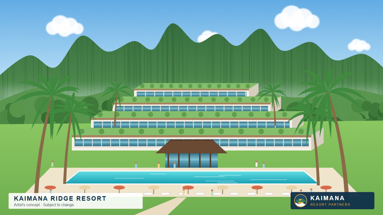 Rendering of terraced resort buildings and a pool below a green ridge.